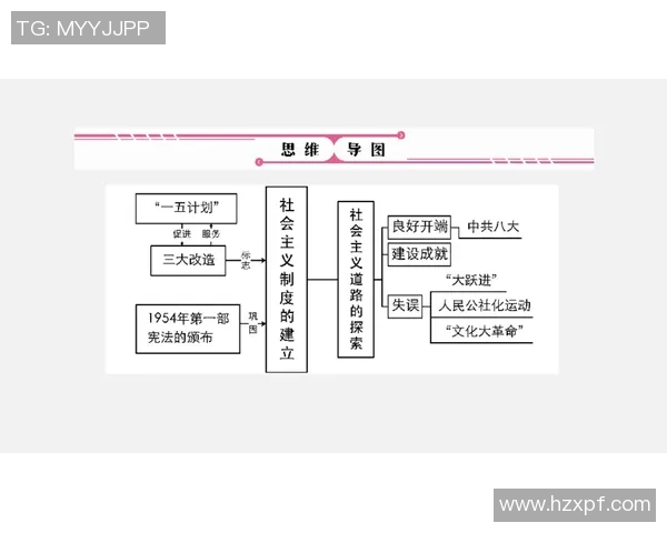 南京排球队的蜕变之旅:从传统强队到现代竞技新标杆的探索与挑战 南京排球队的蜕变之旅:从传统强队到现代竞技新标杆的探索与挑战