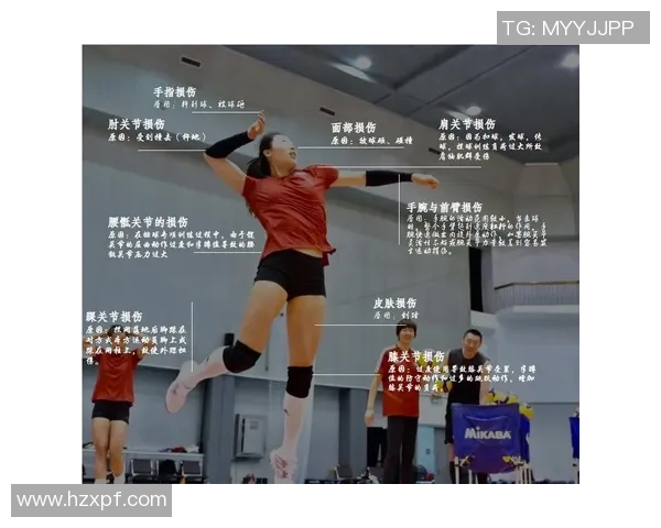 成都排球队的比赛经验分享与成长之路探讨 成都排球队的比赛经验分享与成长之路探讨