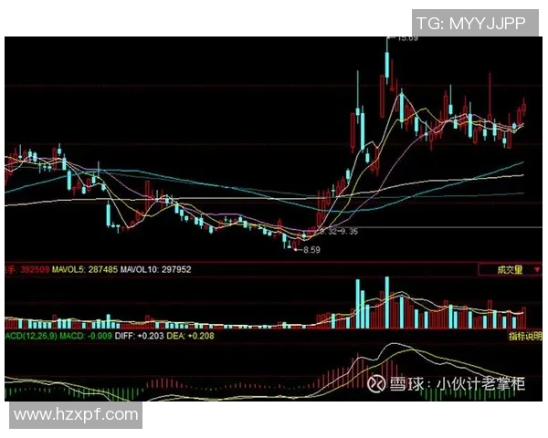 杭州足球队与西安足球队赛后技术分析与战术复盘