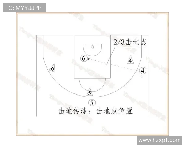 西安篮球队的战术变革与快速转换分析深度探讨 西安篮球队的战术变革与快速转换分析深度探讨