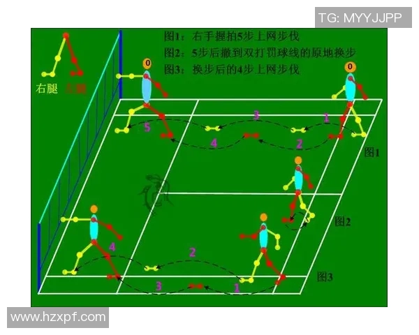 重庆羽毛球队战术解析与对比分析揭示胜负关键因素