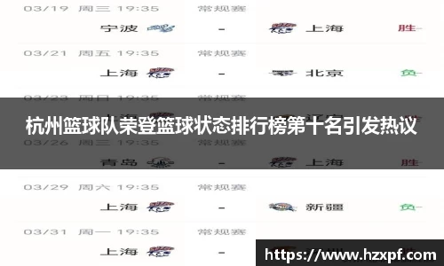 杭州篮球队荣登篮球状态排行榜第十名引发热议