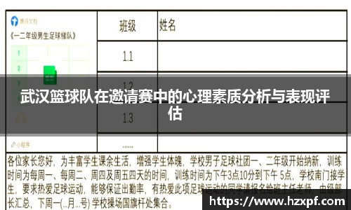 武汉篮球队在邀请赛中的心理素质分析与表现评估