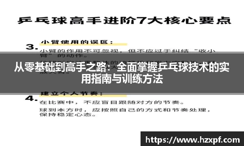 从零基础到高手之路：全面掌握乒乓球技术的实用指南与训练方法