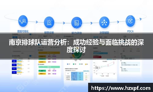 南京排球队运营分析：成功经验与面临挑战的深度探讨