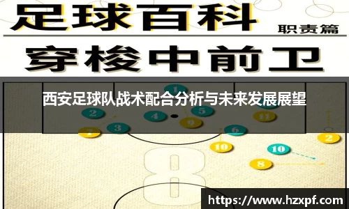 西安足球队战术配合分析与未来发展展望