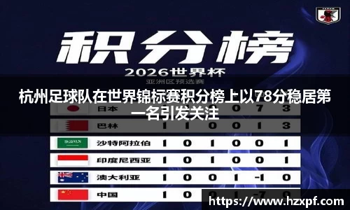 杭州足球队在世界锦标赛积分榜上以78分稳居第一名引发关注