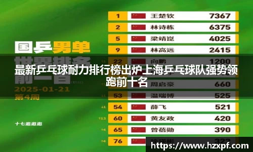 最新乒乓球耐力排行榜出炉上海乒乓球队强势领跑前十名