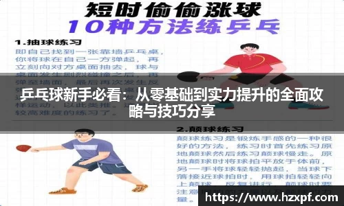 乒乓球新手必看：从零基础到实力提升的全面攻略与技巧分享