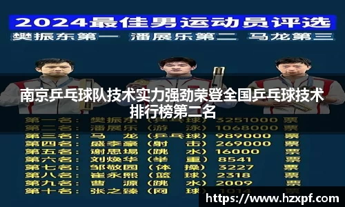 南京乒乓球队技术实力强劲荣登全国乒乓球技术排行榜第二名