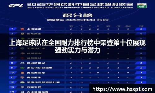 上海足球队在全国耐力排行榜中荣登第十位展现强劲实力与潜力