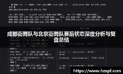 成都街舞队与北京街舞队赛后状态深度分析与复盘总结